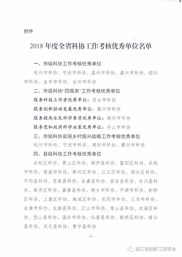 关于公布2018年度全省科协工作考核优秀单位的通知3.jpg
