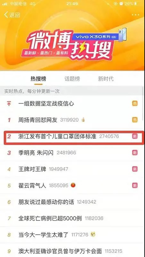 标准提升品牌，品牌提升品质，品质提升产业 浙纺标ZFB领航浙江现代纺织产业_002.jpg