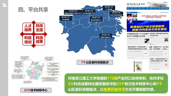 “四方协同 针纺织就共富梦” 学会秘书长李启正在省科协“一县一业一学会”促共富行动推进会上作典型工作汇报_010.jpg